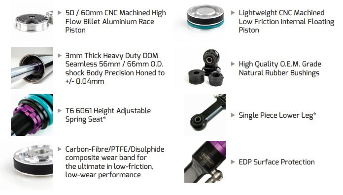 Dobinsons 1.5" to 3.5" IMS Lift Kit for GX460 2010-2022 (KDSS)
